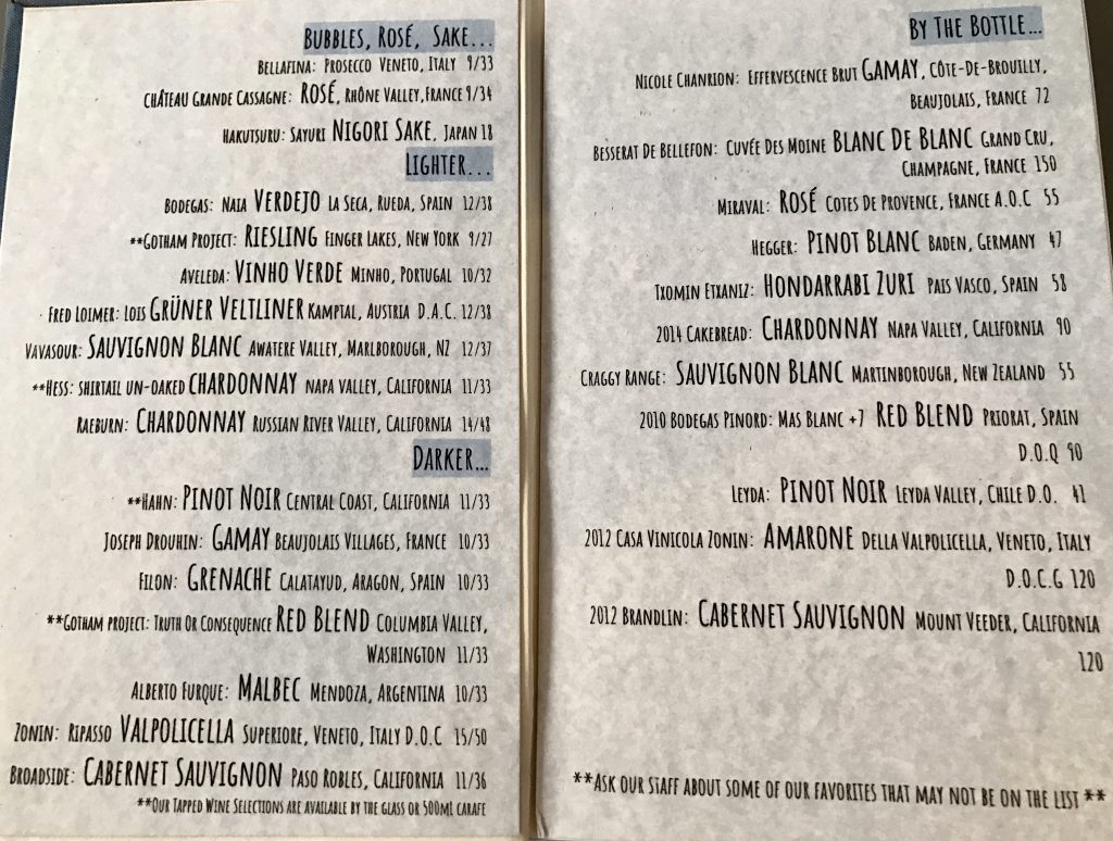 The Reading Room St Petersburg Review 2017