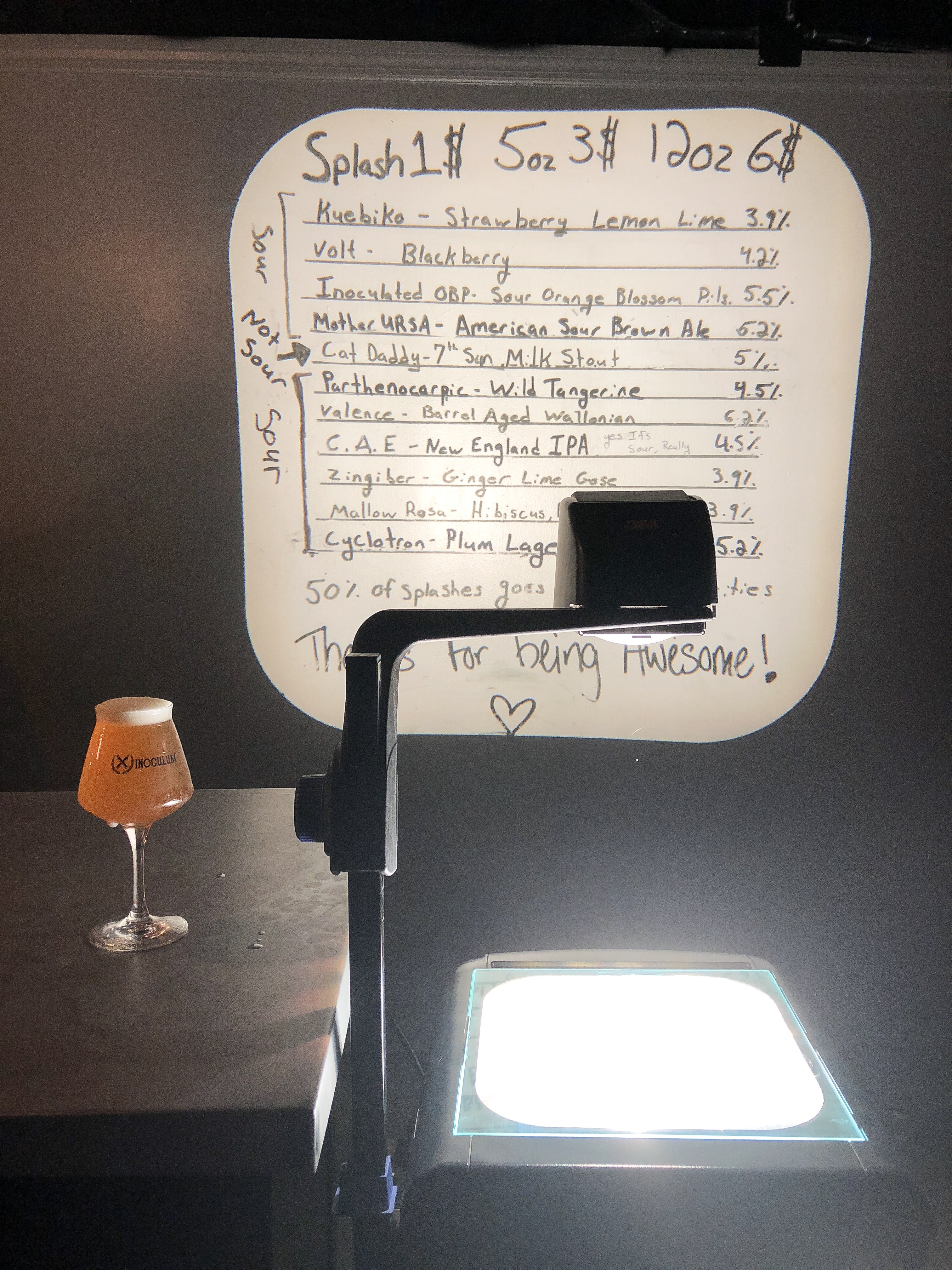 The Projector used to display the tap list