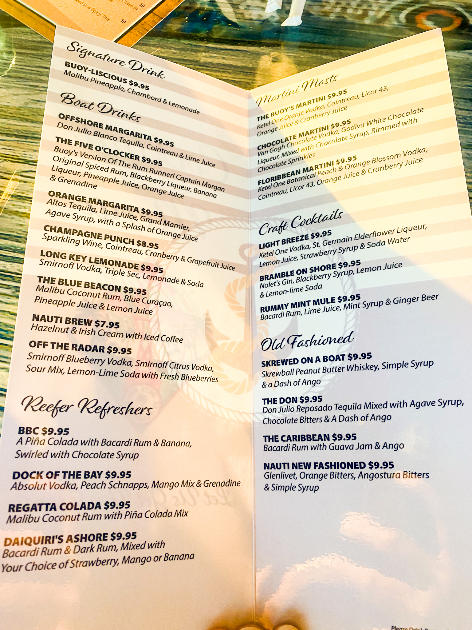 Buoys Waterfront Bar and Grill Drink Menu